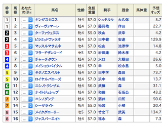 2019-04-13阪神8R出馬表.png