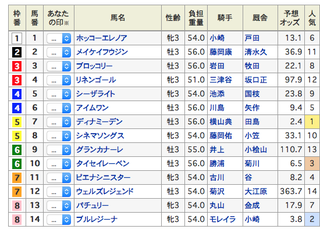 2018-07-28札幌4R出馬表.png