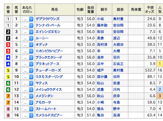 2019-09-01小倉3R出馬表.png