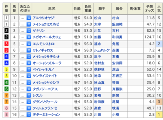 2020-03-08は阪神10R播磨S出馬表.png